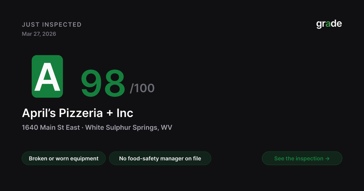 April’s Pizzeria + Inc health score — White Sulphur Springs, WV | grade.food