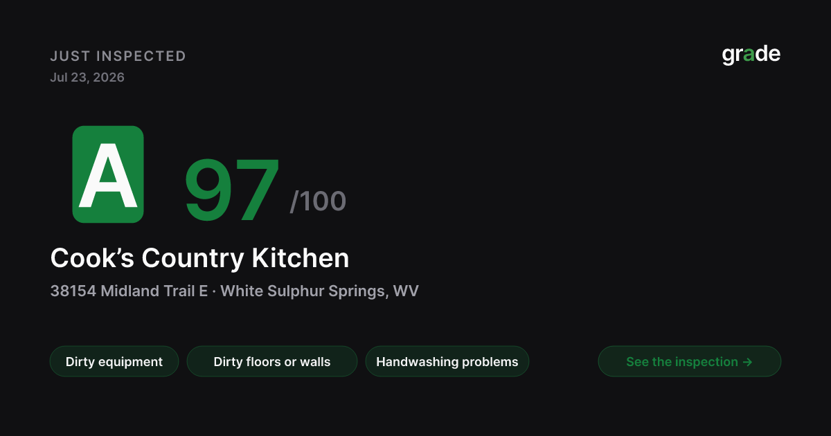 Cook’s Country Kitchen health score — White Sulphur Springs, WV | grade.food