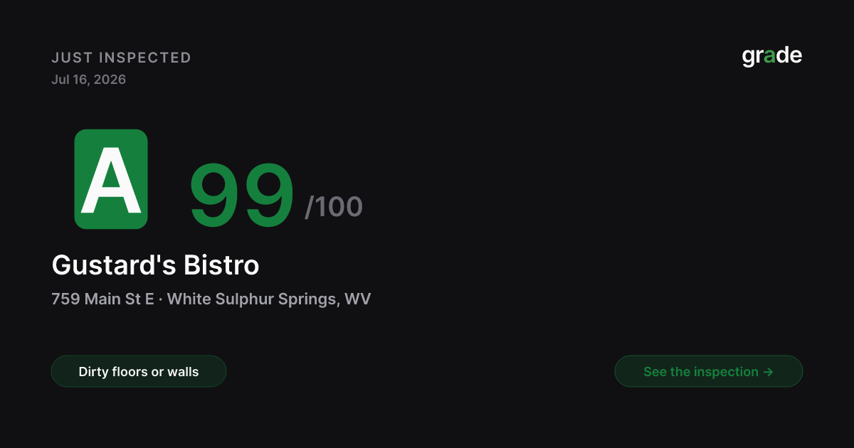 Gustard's Bistro health score — White Sulphur Springs, WV | grade.food