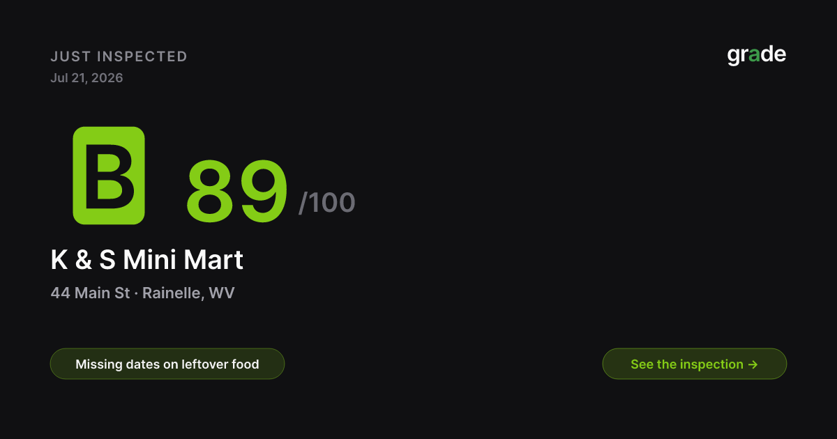 K & S Mini Mart health score — Rainelle, WV | grade.food
