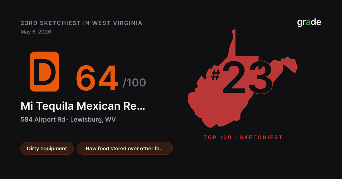Mi Tequila Mexican Restaurant health score — Lewisburg, WV | grade.food