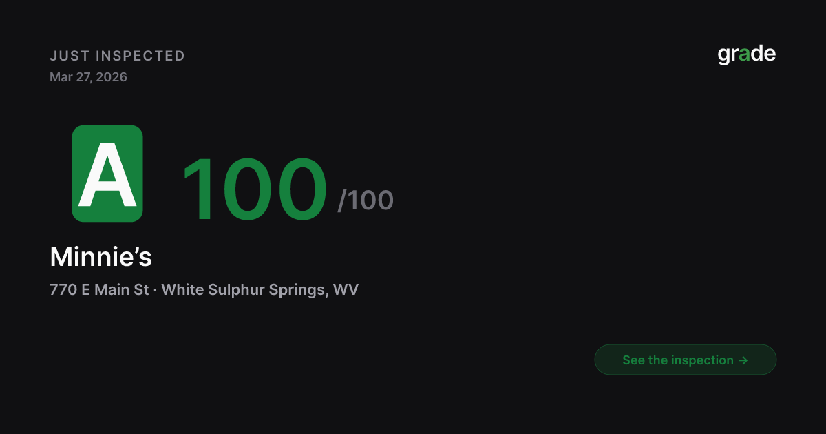 Minnie’s health score — White Sulphur Springs, WV | grade.food