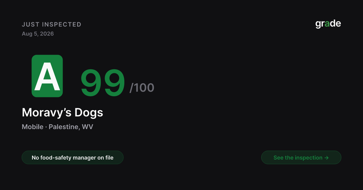 Moravy’s Dogs health score — Palestine, WV | grade.food