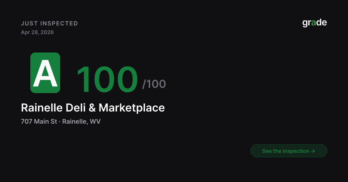 Rainelle Deli & Marketplace health score — Rainelle, WV | grade.food