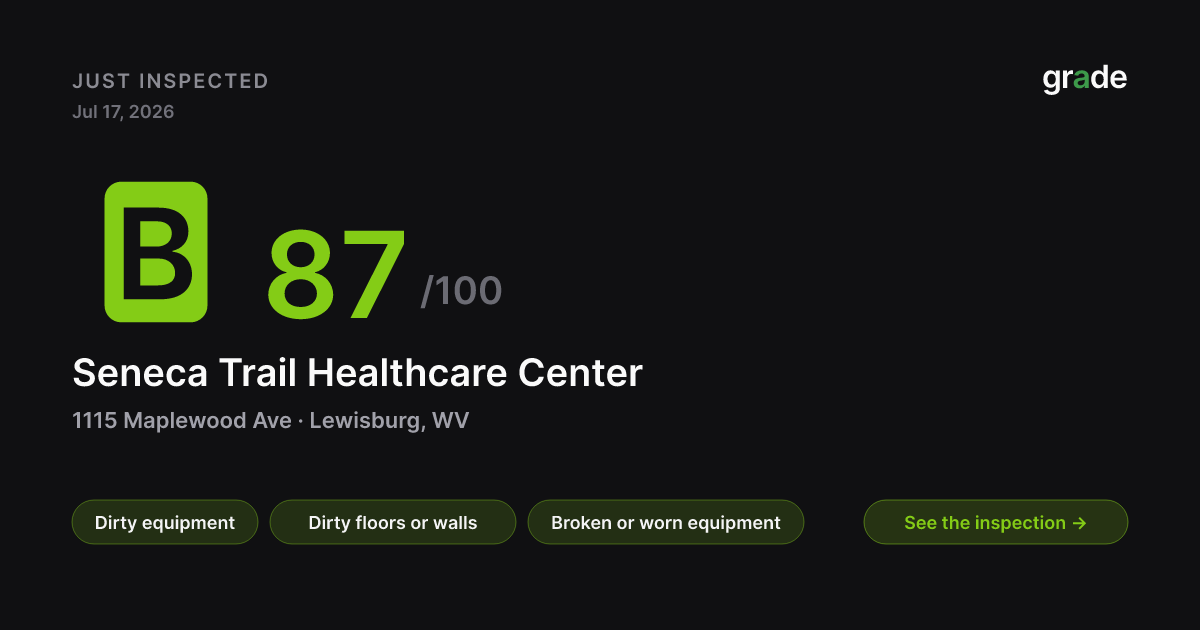 Seneca Trail Healthcare Center health score — Lewisburg, WV | grade.food
