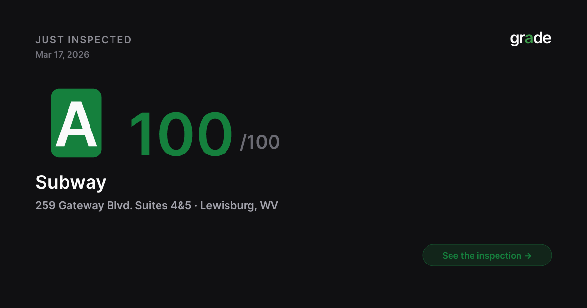 Subway health score — Lewisburg, WV | grade.food