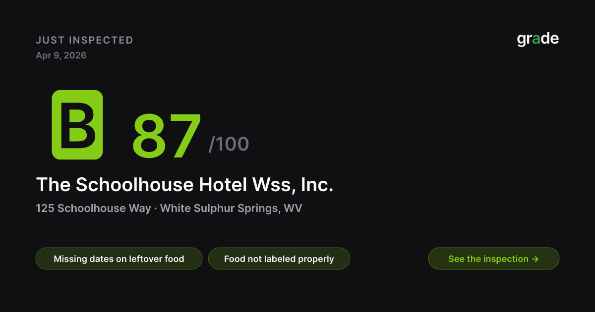 The Schoolhouse Hotel Wss, Inc. health score — White Sulphur Springs, WV | grade.food