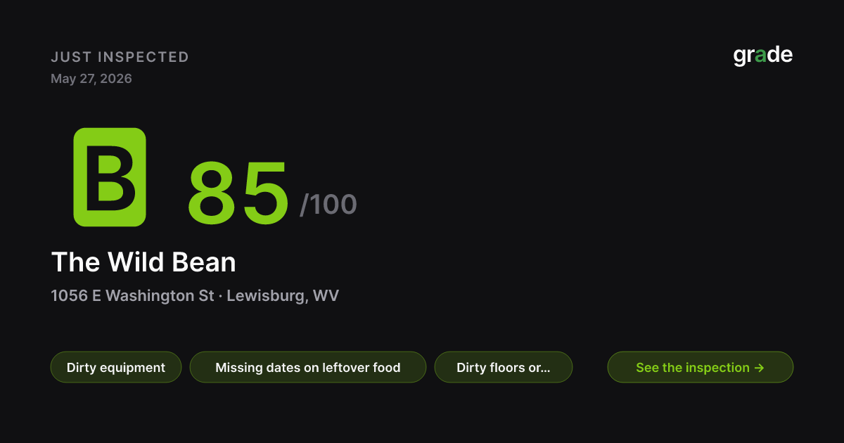 The Wild Bean health score — Lewisburg, WV | grade.food