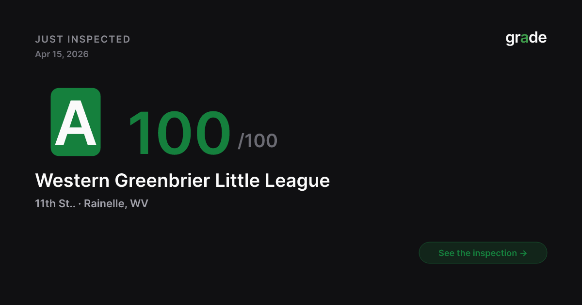Western Greenbrier Little League health score — Rainelle, WV | grade.food