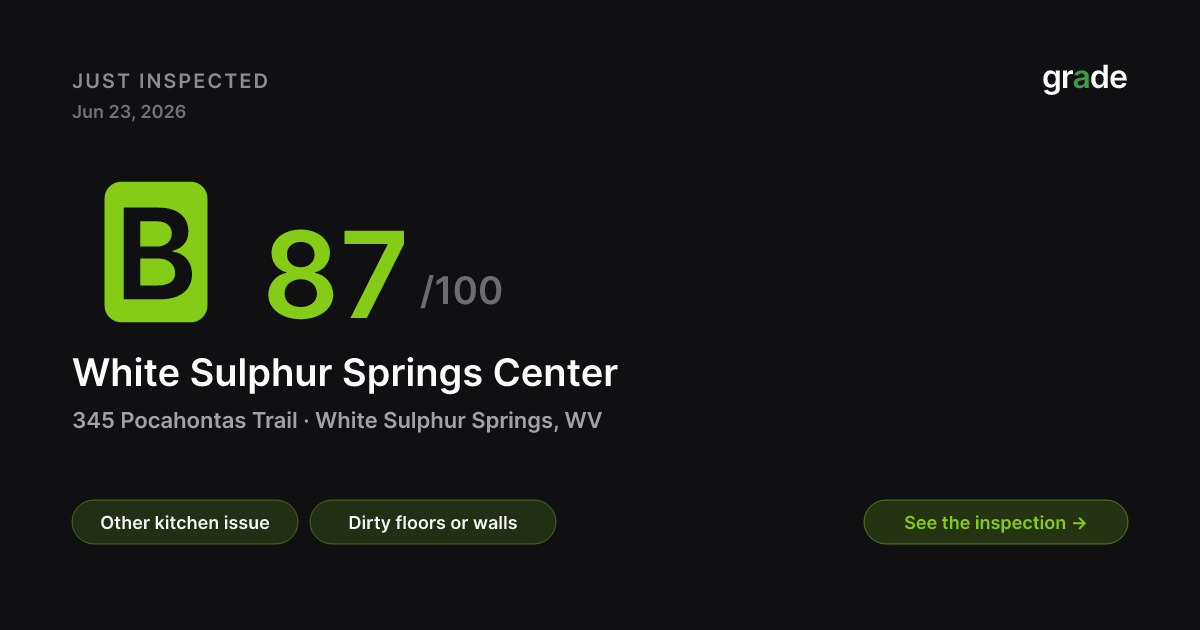White Sulphur Springs Center health score — White Sulphur Springs, WV | grade.food