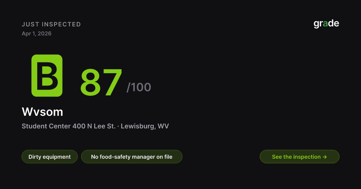 Wvsom health score — Lewisburg, WV | grade.food