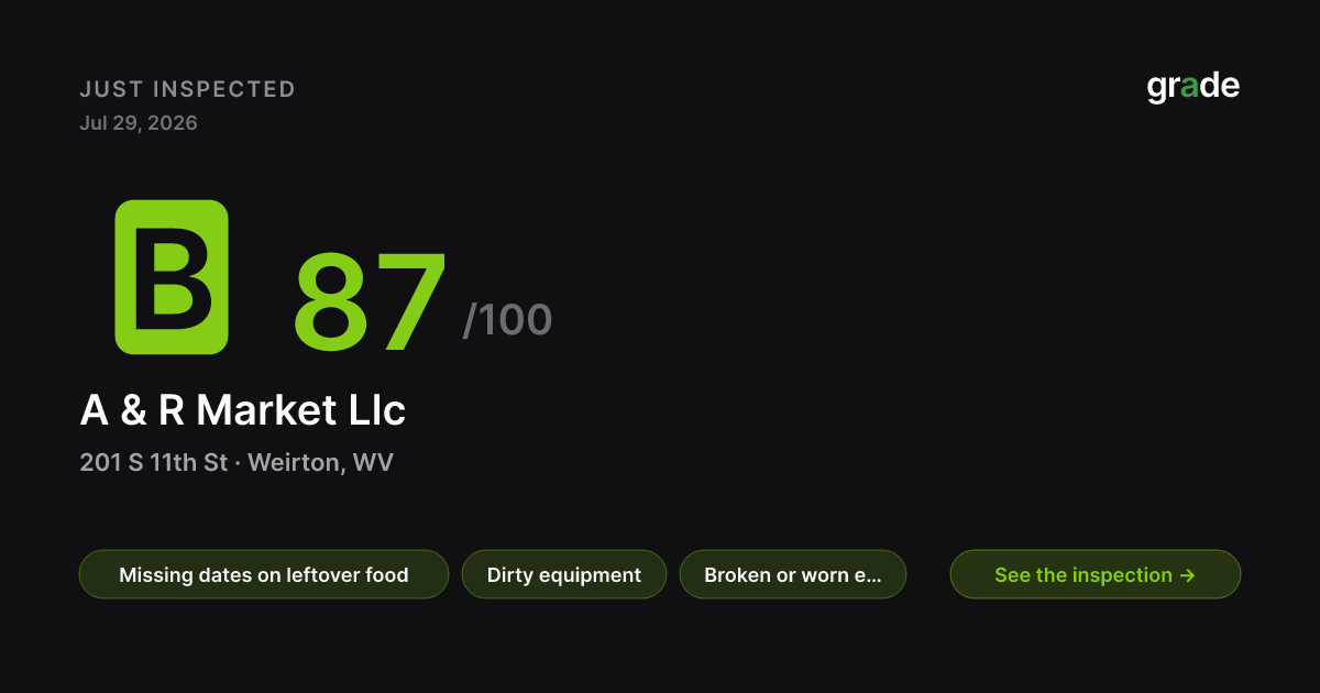A & R Market Llc health score — Weirton, WV | grade.food