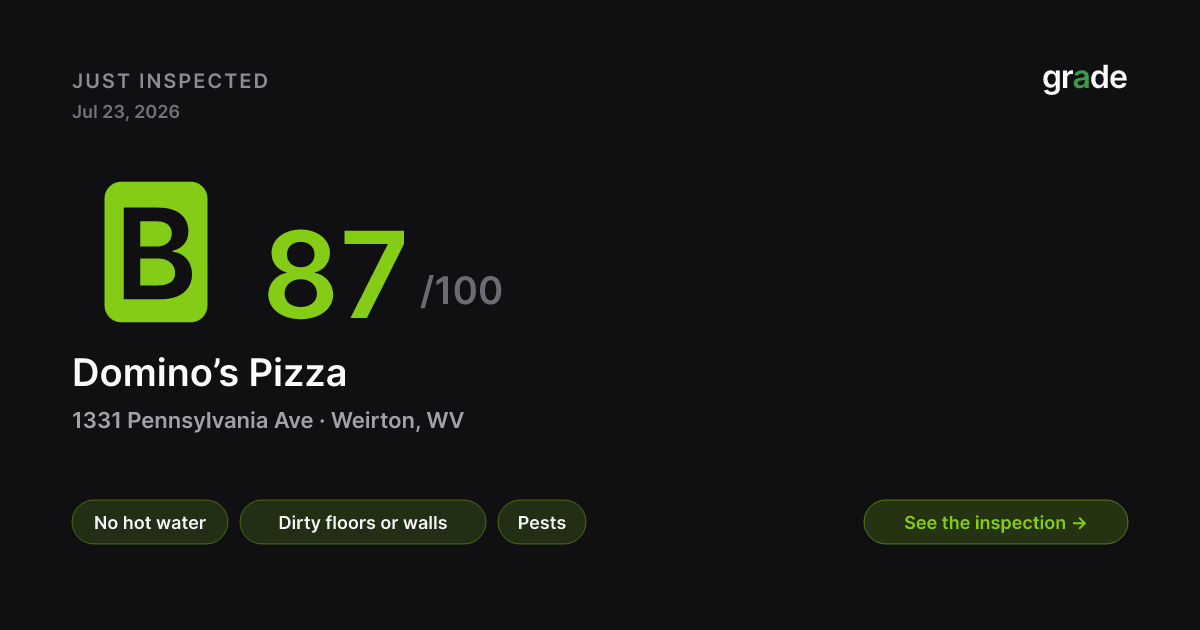 Domino’s Pizza health score — Weirton, WV | grade.food