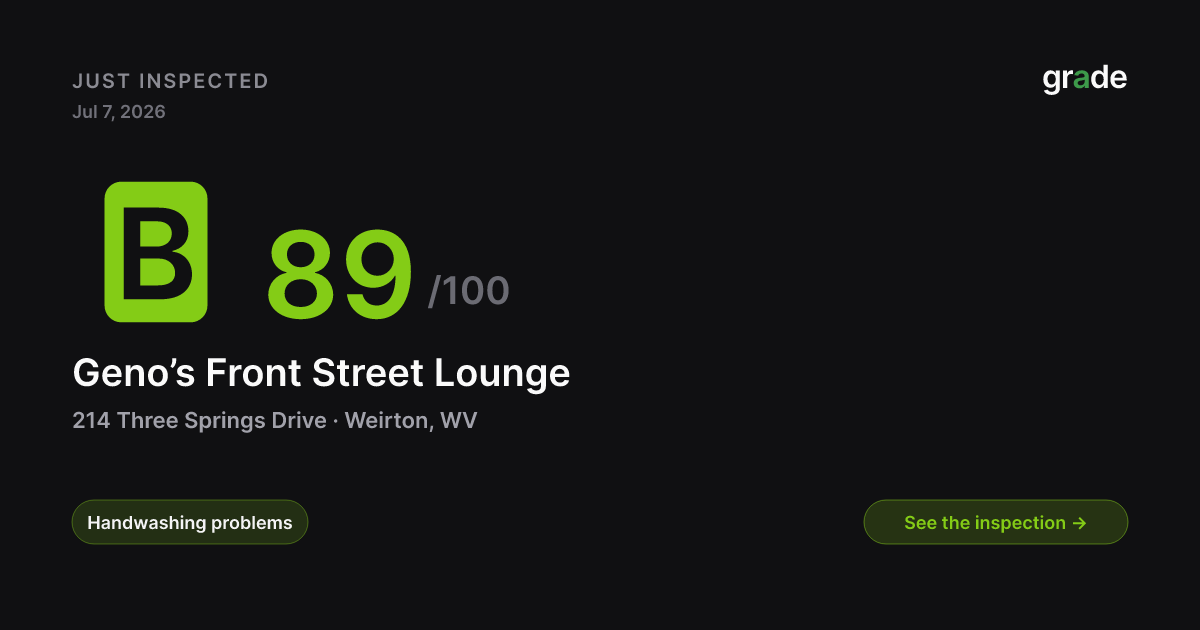Geno’s Front Street Lounge health score — Weirton, WV | grade.food