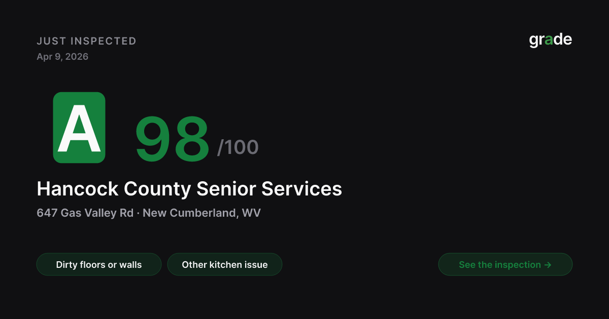 Hancock County Senior Services health score — New Cumberland, WV | grade.food