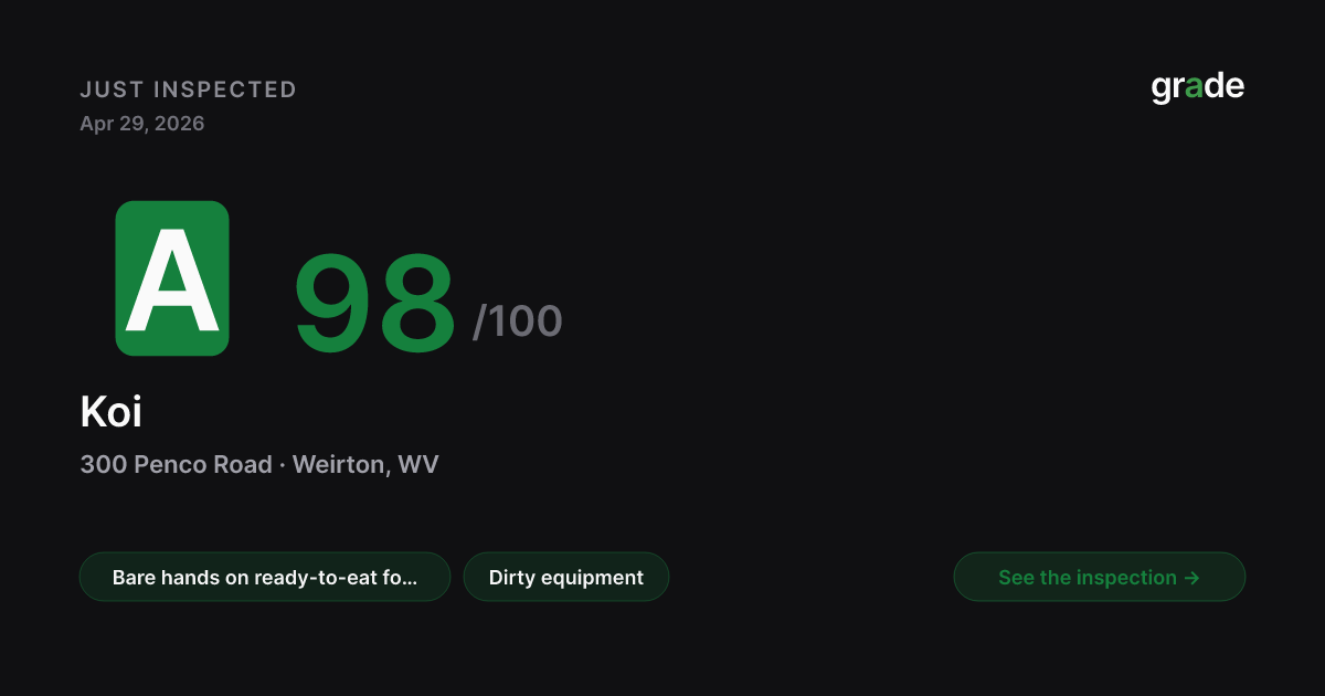 Koi health score — Weirton, WV | grade.food
