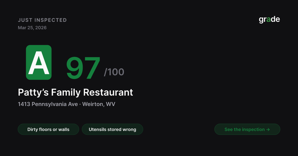 Patty’s Family Restaurant health score — Weirton, WV | grade.food