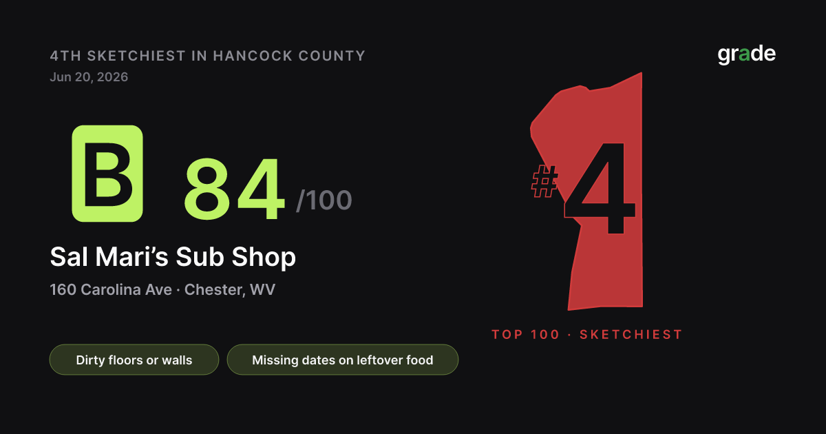 Sal Mari’s Sub Shop health score — Chester, WV | grade.food