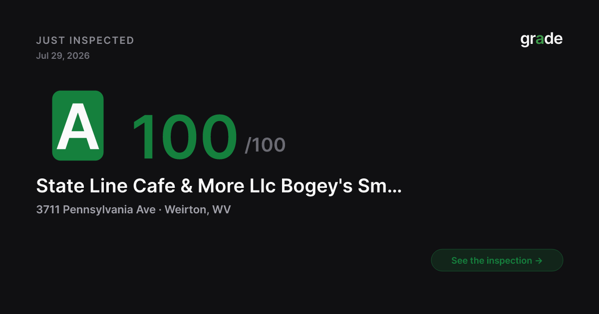 State Line Cafe & More Llc Bogey's Smokers' Choice health score — Weirton, WV | grade.food
