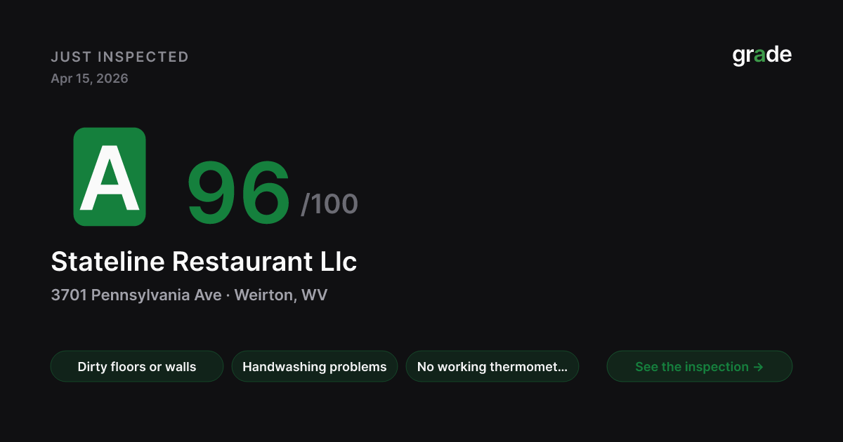 Stateline Restaurant Llc health score — Weirton, WV | grade.food