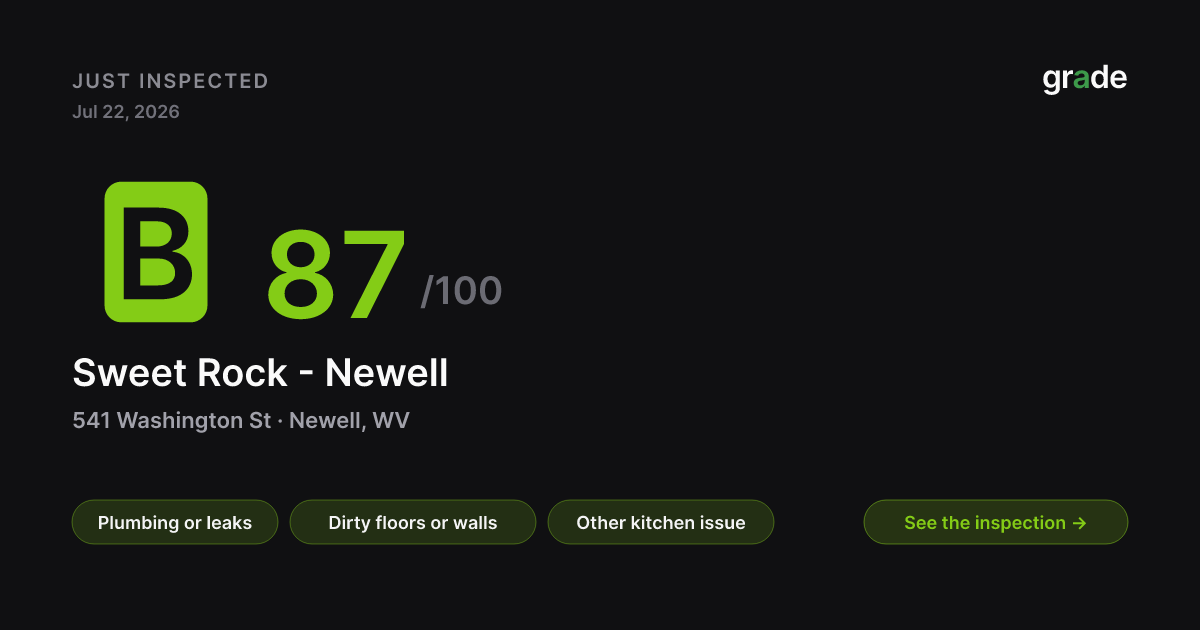 Sweet Rock - Newell health score — Newell, WV | grade.food