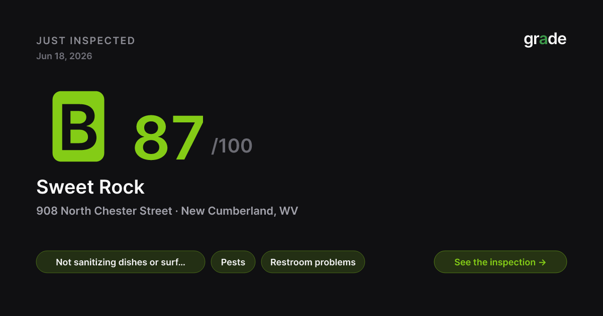 Sweet Rock health score — New Cumberland, WV | grade.food