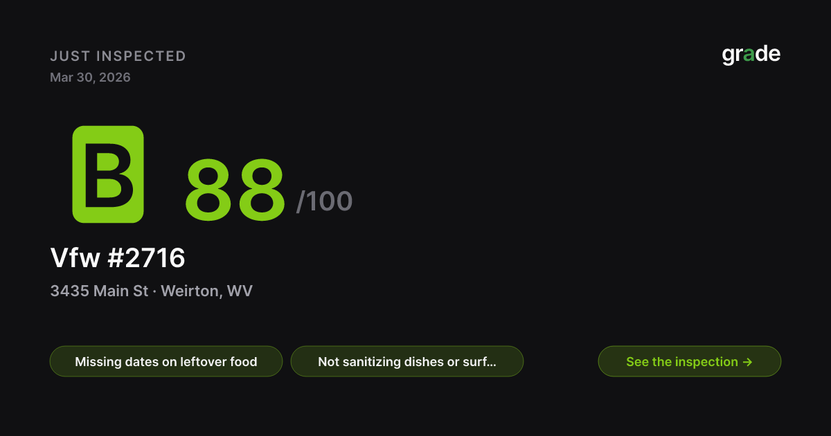 Vfw #2716 health score — Weirton, WV | grade.food