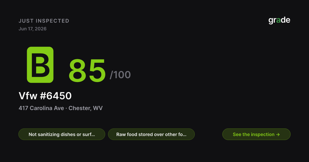 Vfw #6450 health score — Chester, WV | grade.food