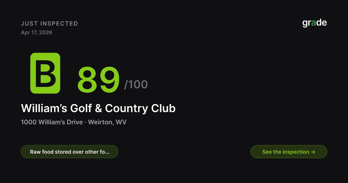 William’s Golf & Country Club health score — Weirton, WV | grade.food