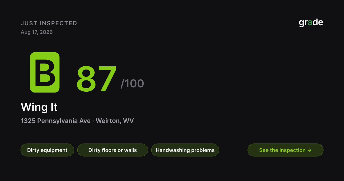 Wing It health score — Weirton, WV | grade.food