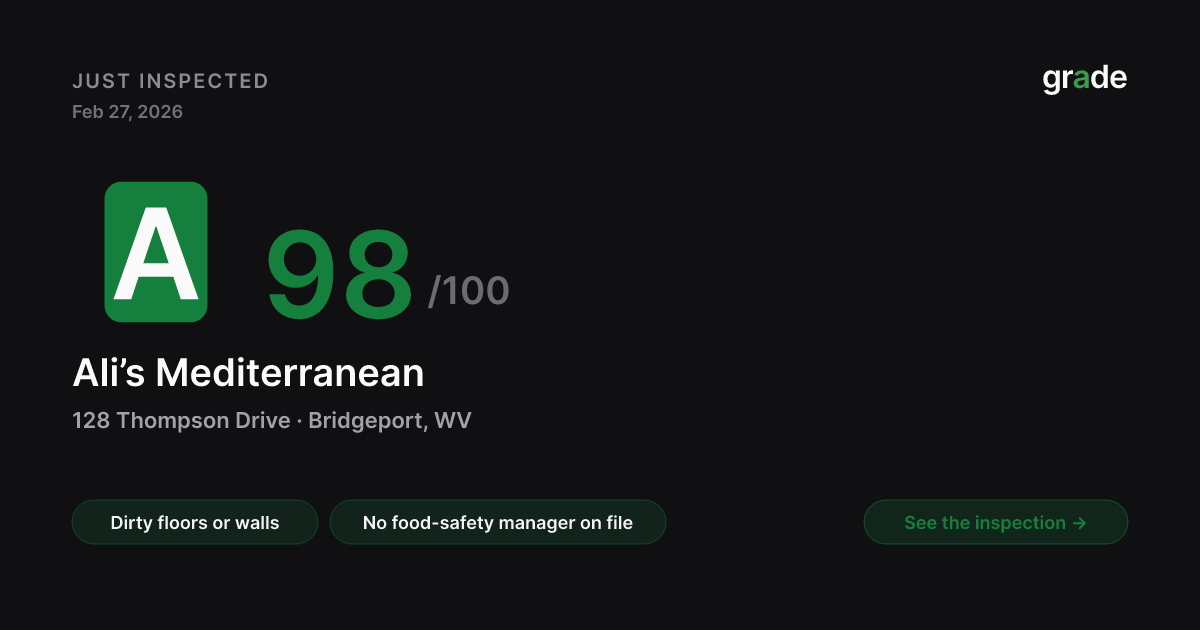 Ali’s Mediterranean health score — Bridgeport, WV | grade.food