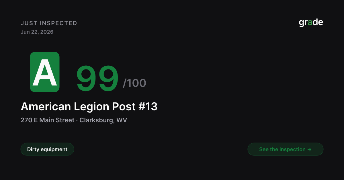American Legion Post #13 health score — Clarksburg, WV | grade.food
