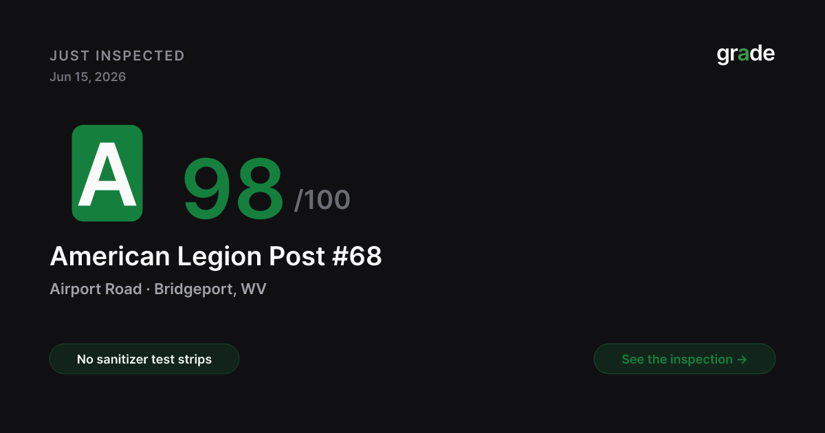American Legion Post #68 health score — Bridgeport, WV | grade.food