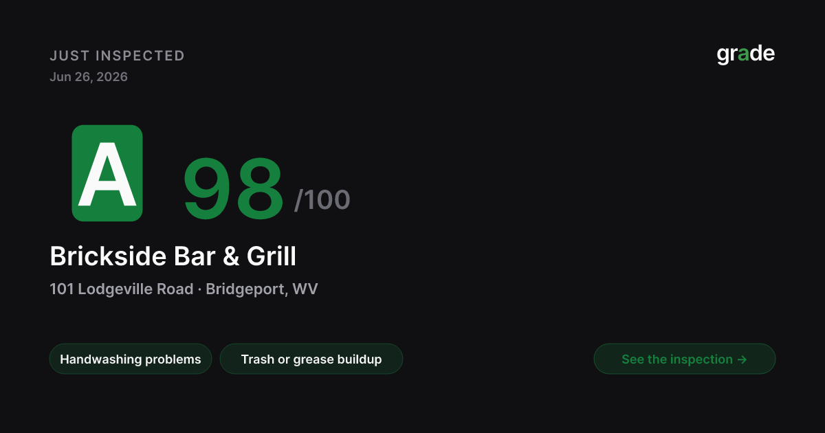 Brickside Bar & Grill health score — Bridgeport, WV | grade.food