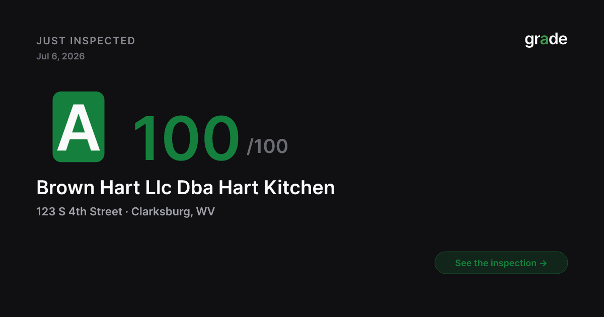 Brown Hart Llc Dba Hart Kitchen health score — Clarksburg, WV | grade.food