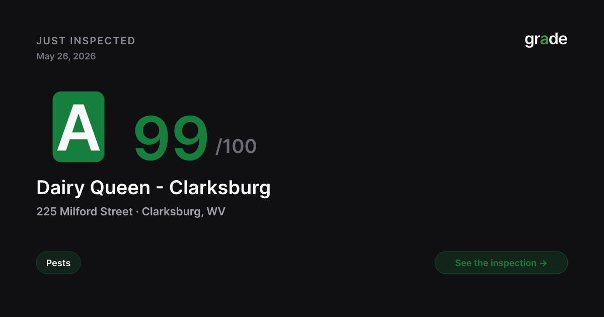 Dairy Queen - Clarksburg health score — Clarksburg, WV | grade.food
