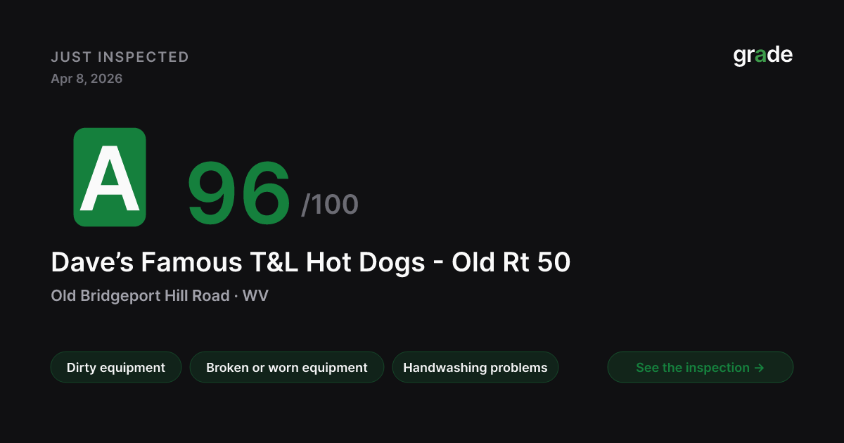 Dave’s Famous T&L Hot Dogs - Old Rt 50 health score — Bridgeport, WV | grade.food
