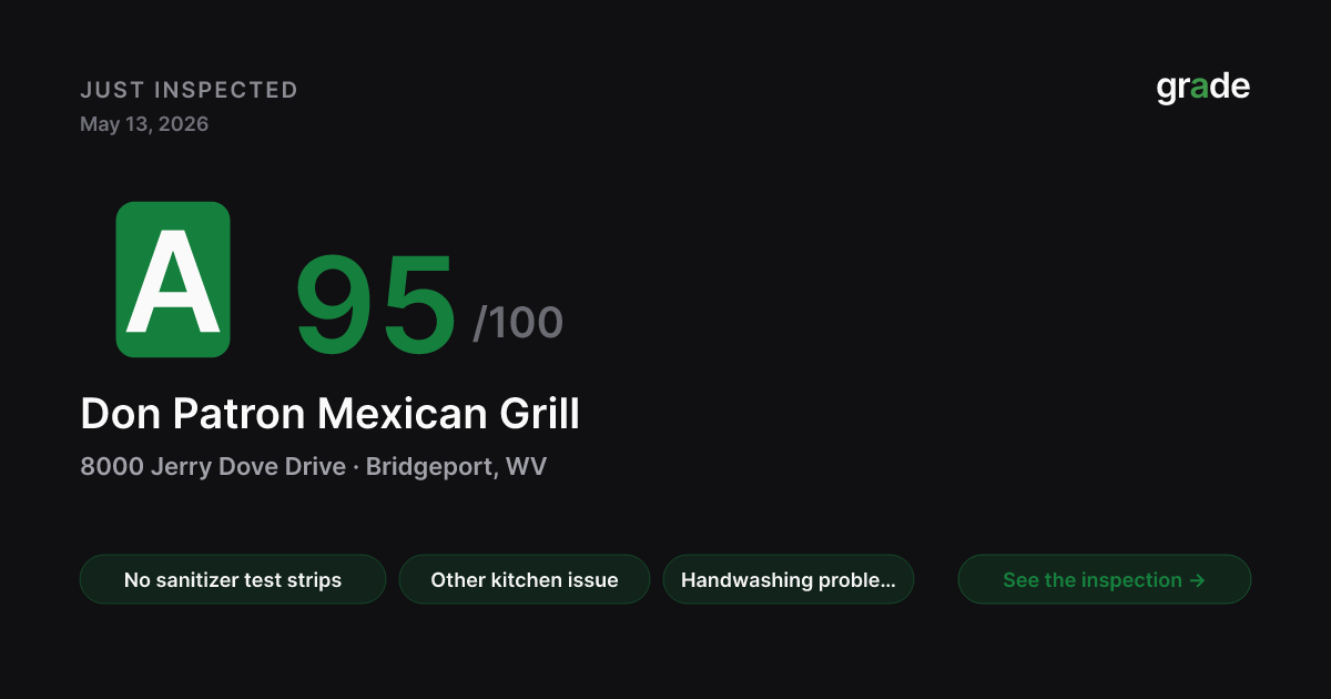 Don Patron Mexican Grill health score — Bridgeport, WV | grade.food
