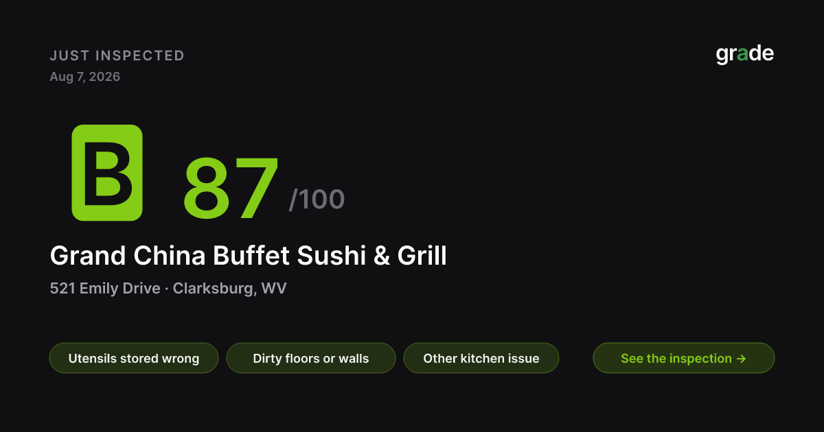 Grand China Buffet Sushi & Grill health score — Clarksburg, WV | grade.food
