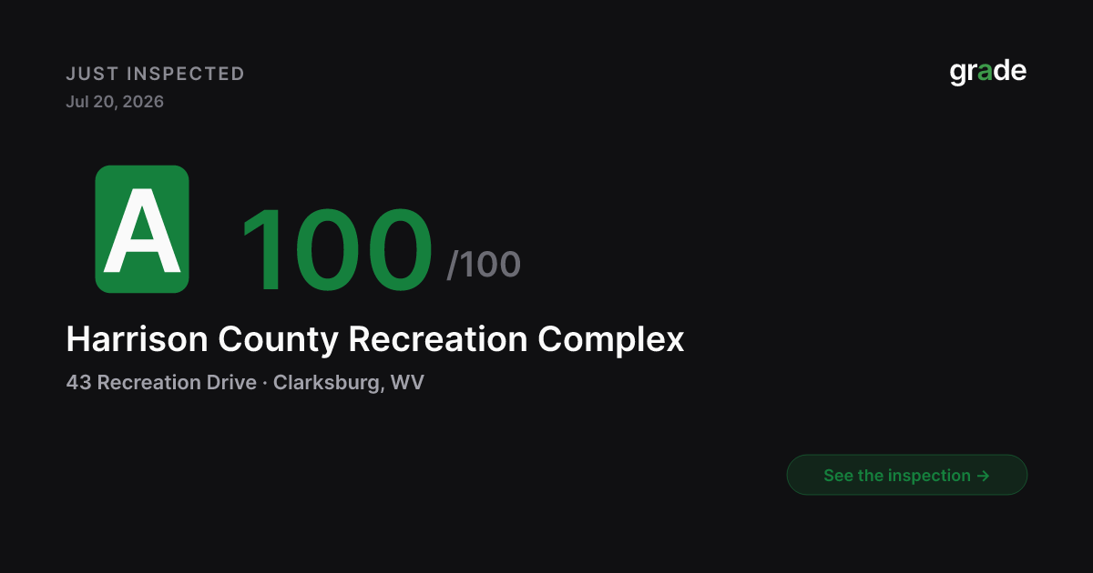 Harrison County Recreation Complex health score — Clarksburg, WV | grade.food
