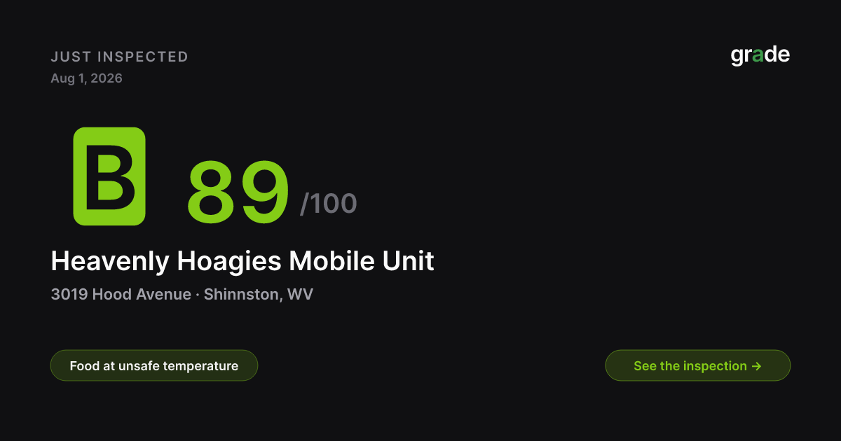 Heavenly Hoagies Mobile Unit health score — Shinnston, WV | grade.food