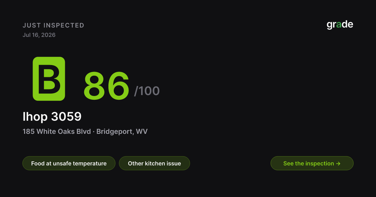 Ihop 3059 health score — Bridgeport, WV | grade.food