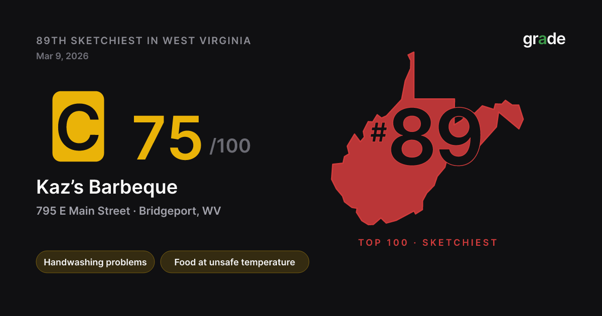 Kaz’s Barbeque health score — Bridgeport, WV | grade.food