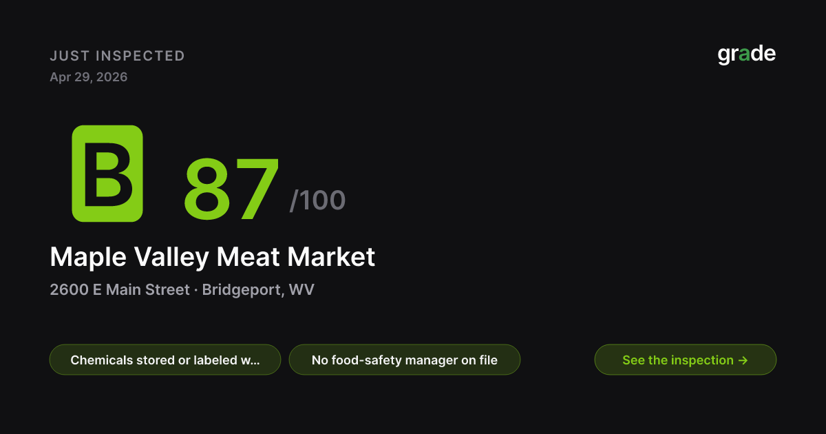 Maple Valley Meat Market health score — Bridgeport, WV | grade.food