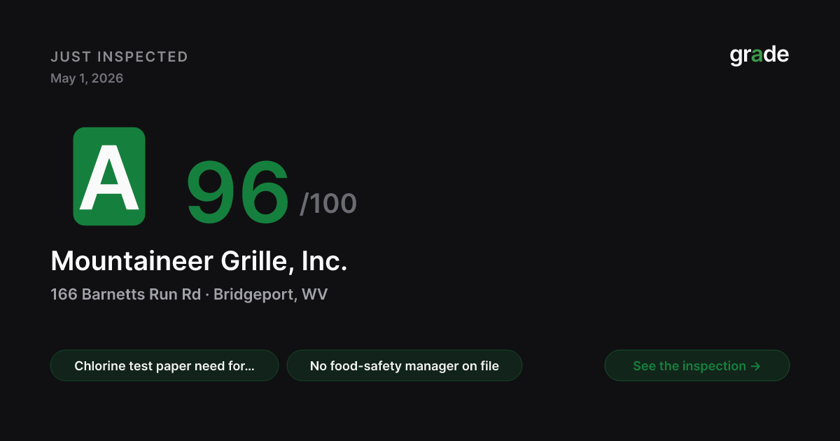 Mountaineer Grille, Inc. health score — Bridgeport, WV | grade.food