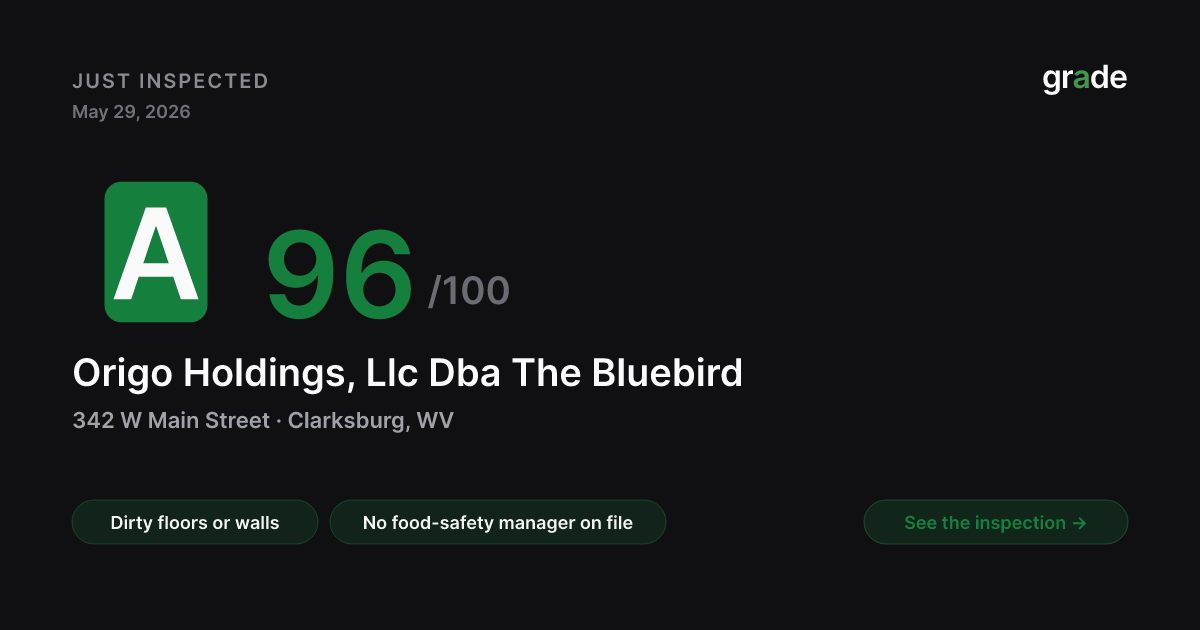 Origo Holdings, Llc Dba The Bluebird health score — Clarksburg, WV | grade.food
