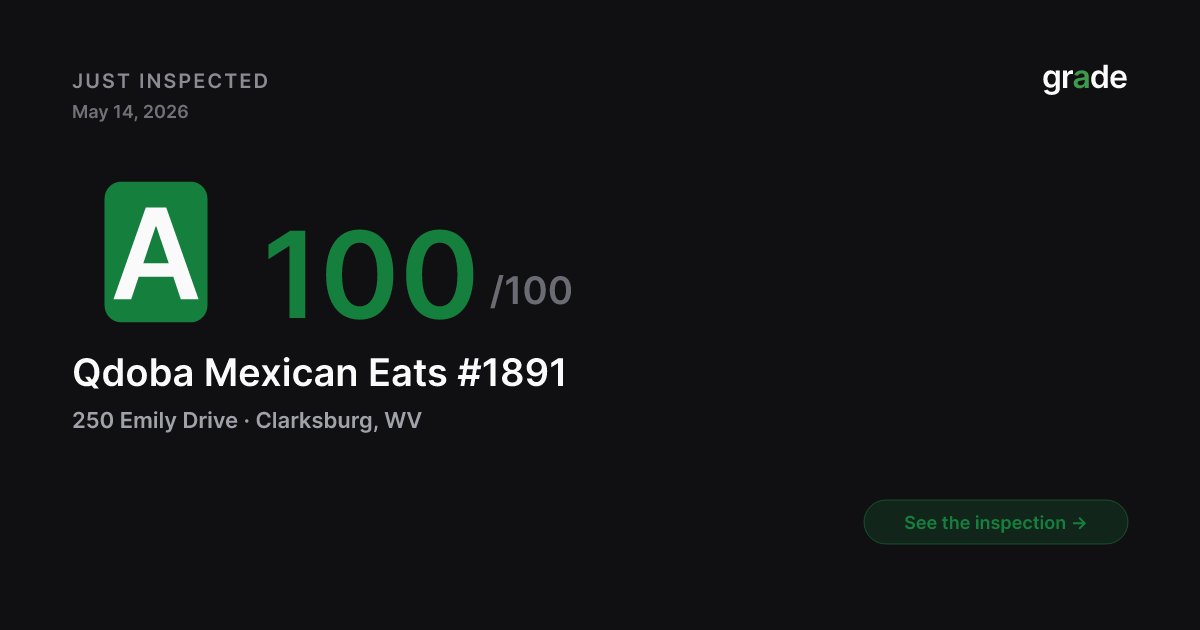 Qdoba Mexican Eats #1891 health score — Clarksburg, WV | grade.food