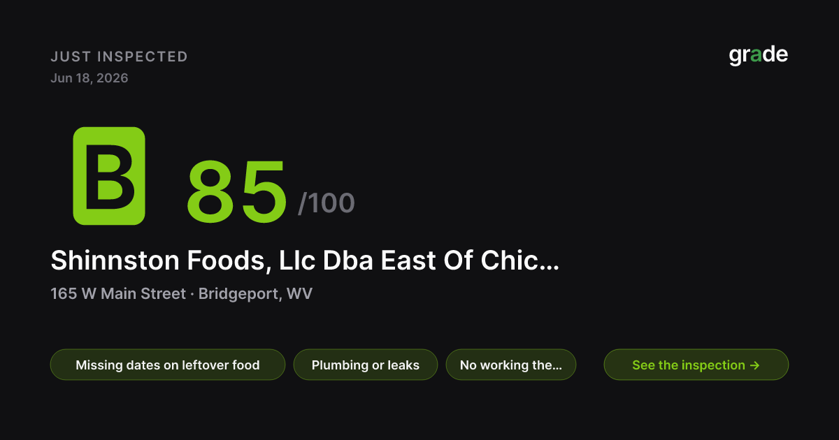 Shinnston Foods, Llc Dba East Of Chicago Pizza Of Bridgeport health score — Bridgeport, WV | grade.food