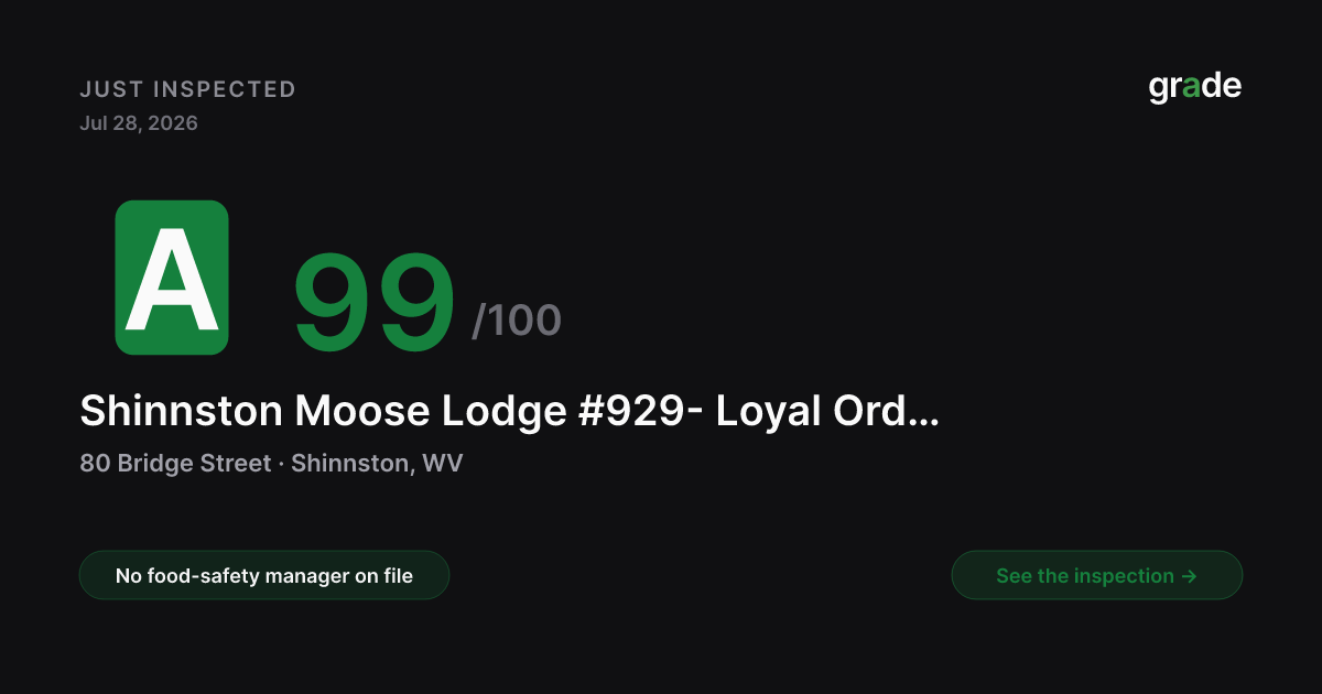 Shinnston Moose Lodge #929- Loyal Order Of Moose health score — Shinnston, WV | grade.food