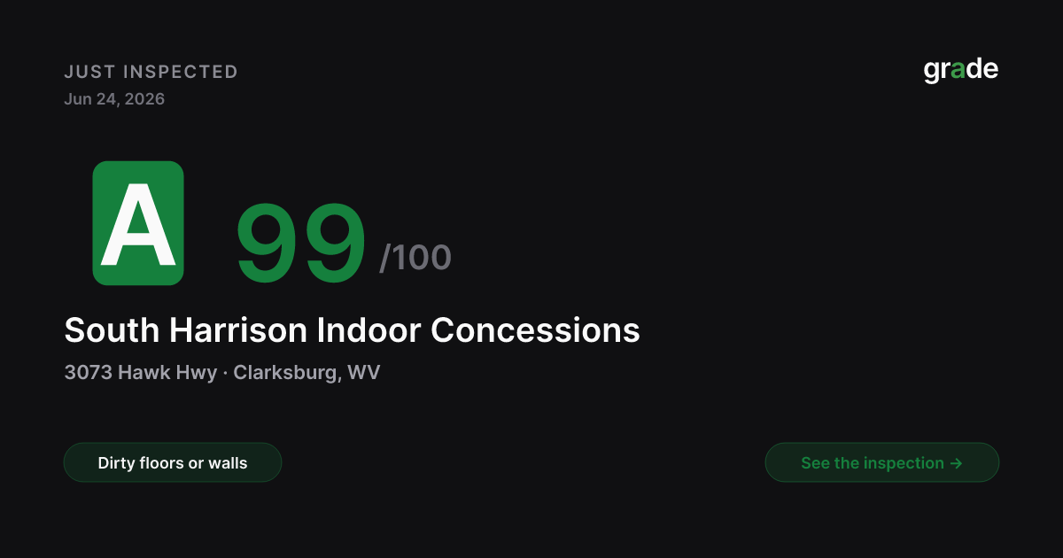 South Harrison Indoor Concessions health score — Clarksburg, WV | grade.food